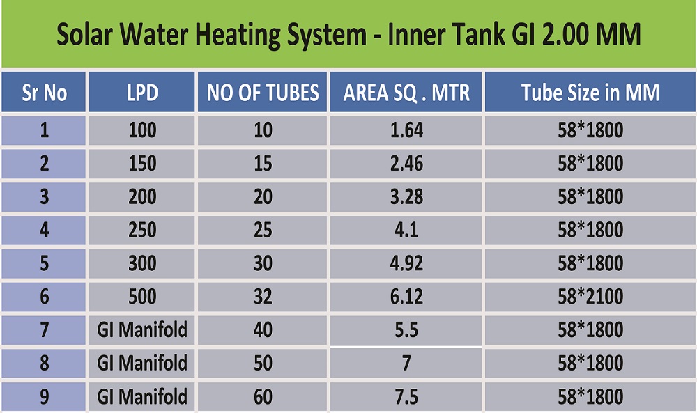 waterheater